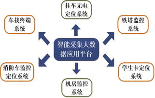 北斗衛(wèi)星導航技術領先，索羅思騰攜高精定位系統(tǒng)亮相2017蘇州物聯(lián)網(wǎng)展