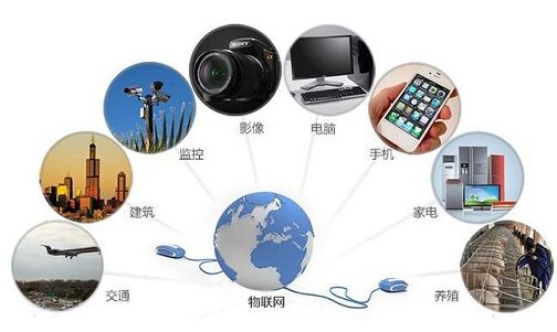 物聯網技術應用需求激增的時代 研發與落地展望